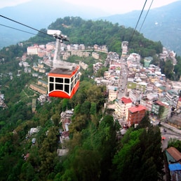 Hoteles en Gangtok