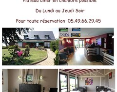 Contact Hotel Du Relais Thouars (Thouars, Frankrig)