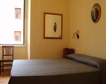 Hotel Termini (Rom, Italien)